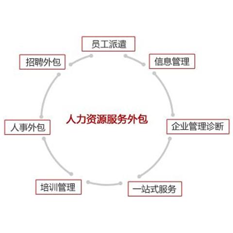 靠譜的人，都有這3種能力